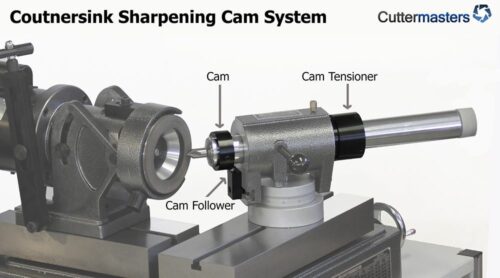 Countersink Sharpening Cam Follower and Cam Tensioner - Image 2