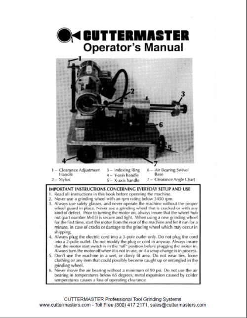 CUTTERMASTER CM-01, MG-30, HDT-30 Operators Manual - Image 2